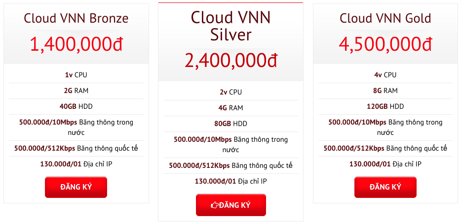 cloud vnn, thue cloud vnpt26